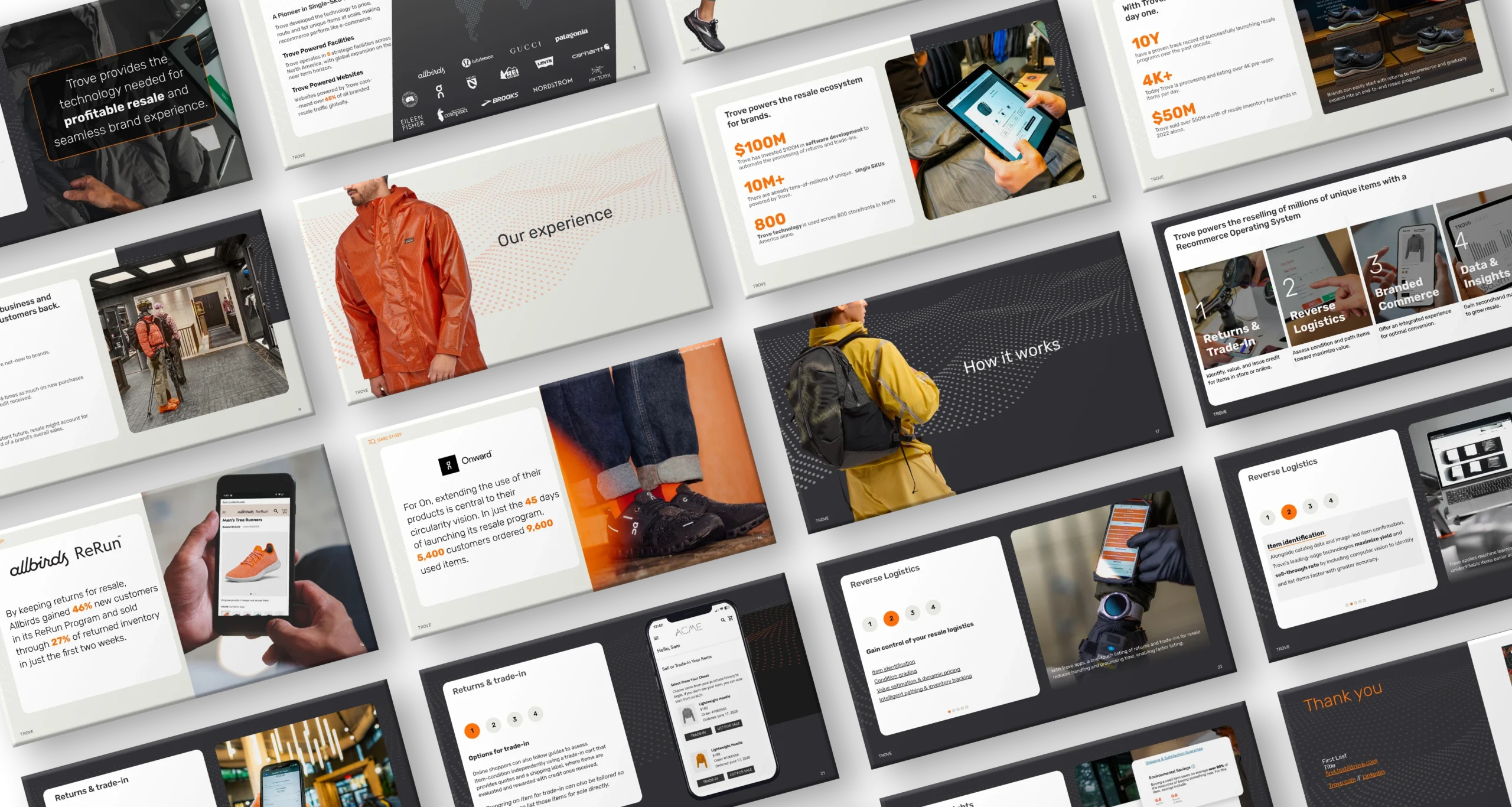 sales presentation design overview