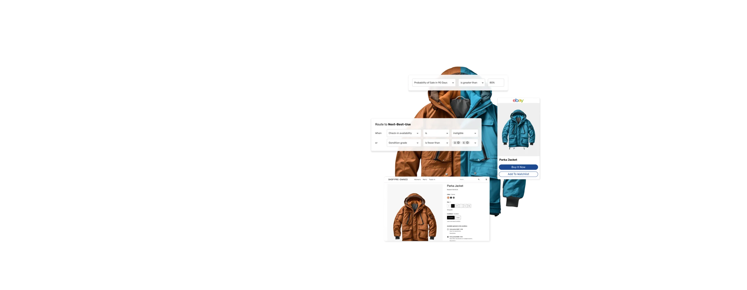 Jacket split into two colours in the middle, on the left brown image is connected to pop ups around second life sells on brand main page, on the right a eBay pop up showing same jacket.