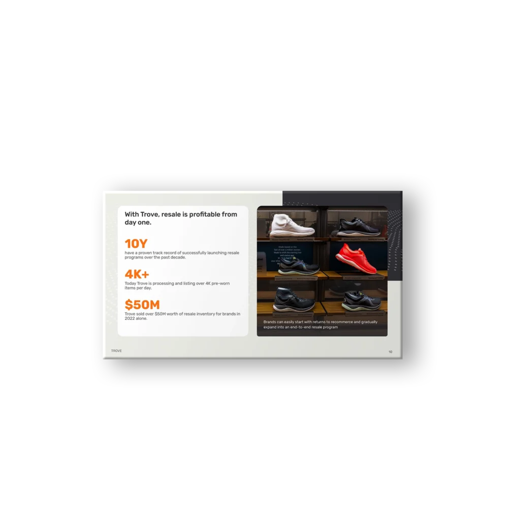 Trove presentation design page example