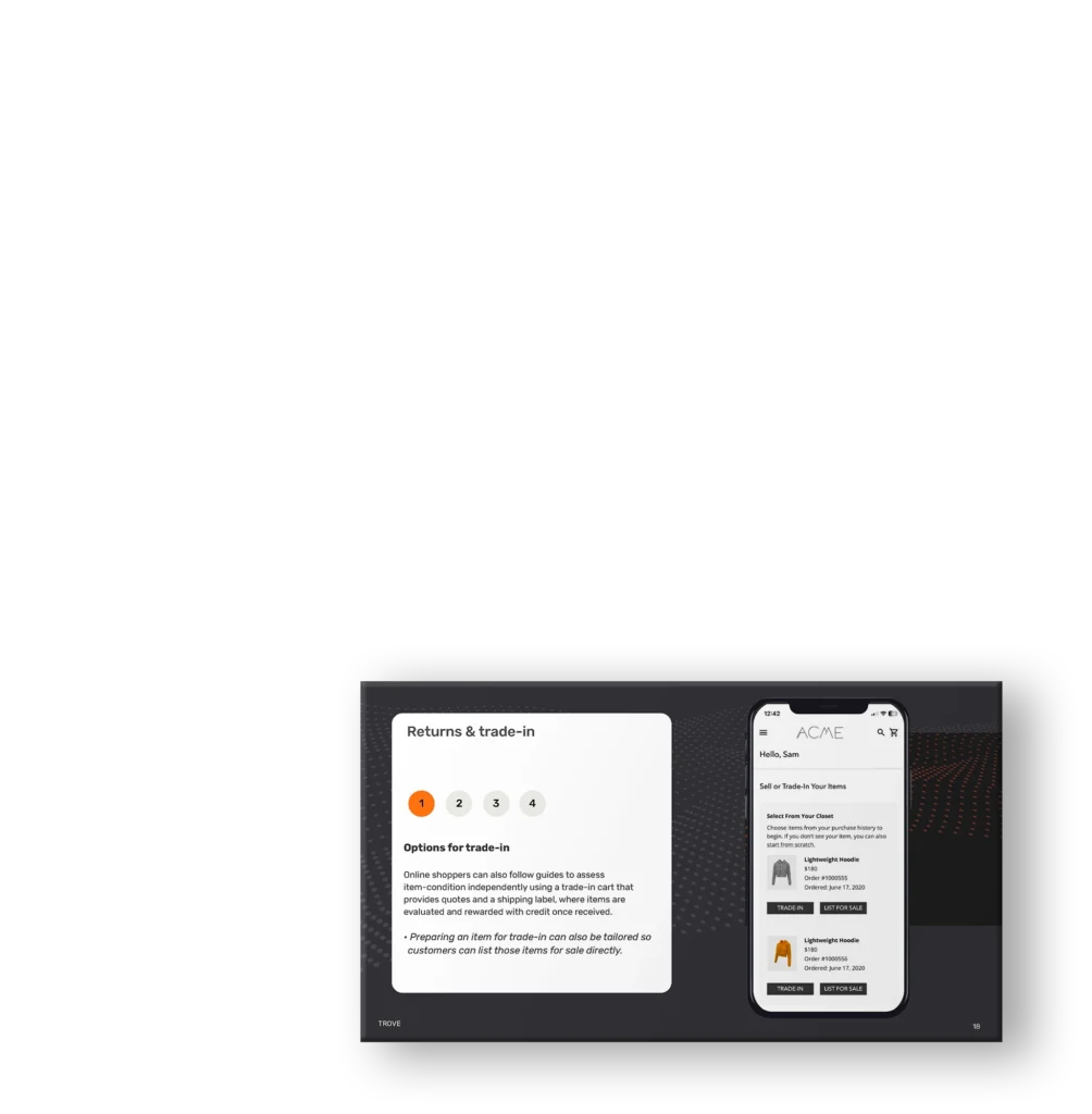 Trove presentation design page example