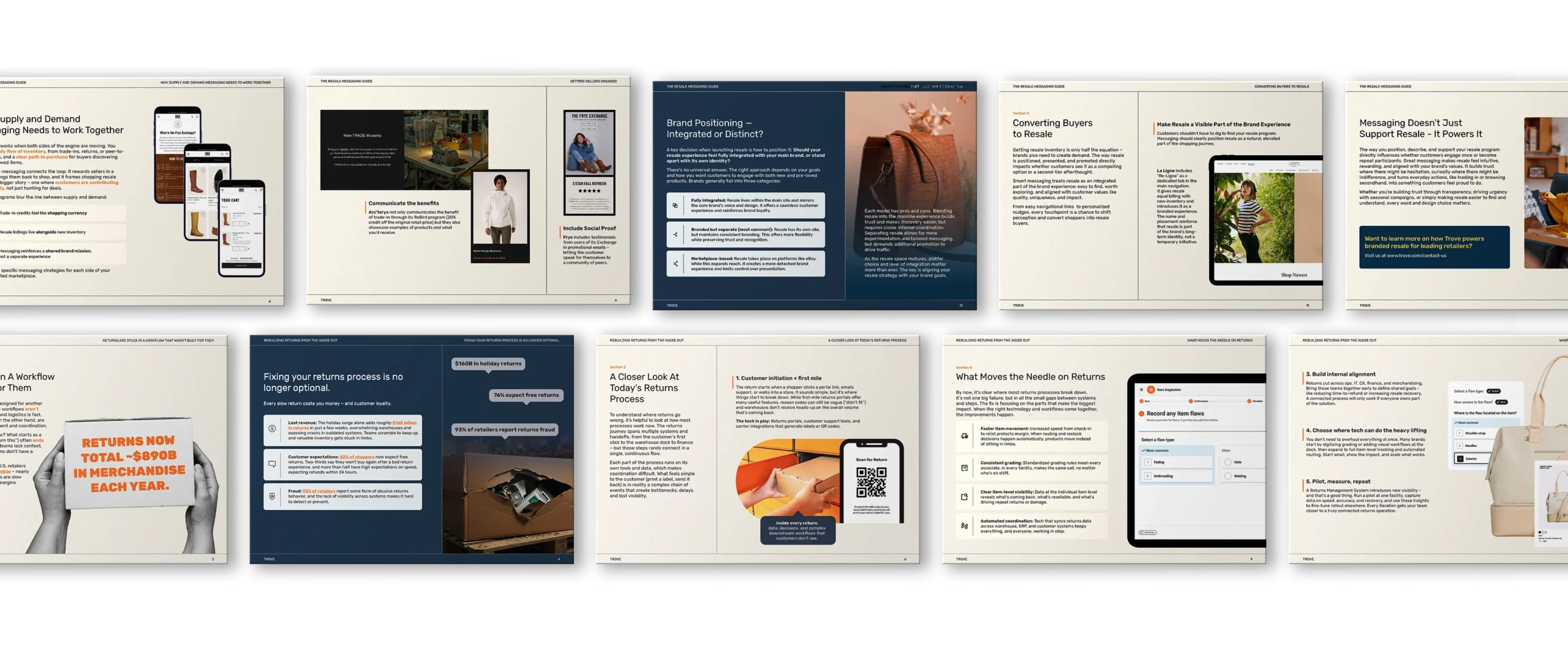 the resale messaging guide design overview